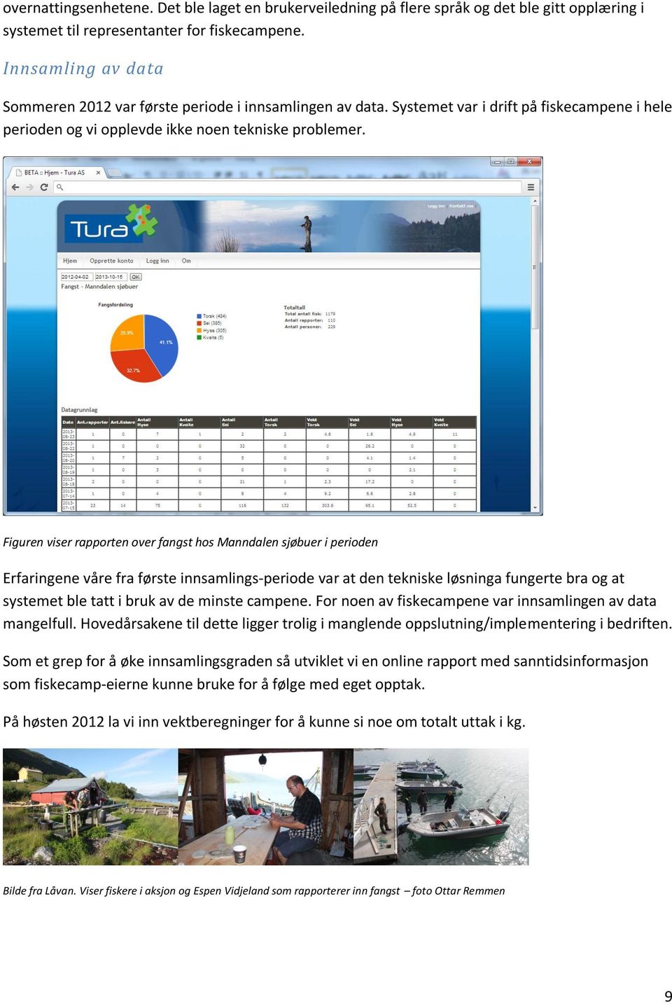 Figuren viser rapporten over fangst hos Manndalen sjøbuer i perioden Erfaringene våre fra første innsamlings-periode var at den tekniske løsninga fungerte bra og at systemet ble tatt i bruk av de