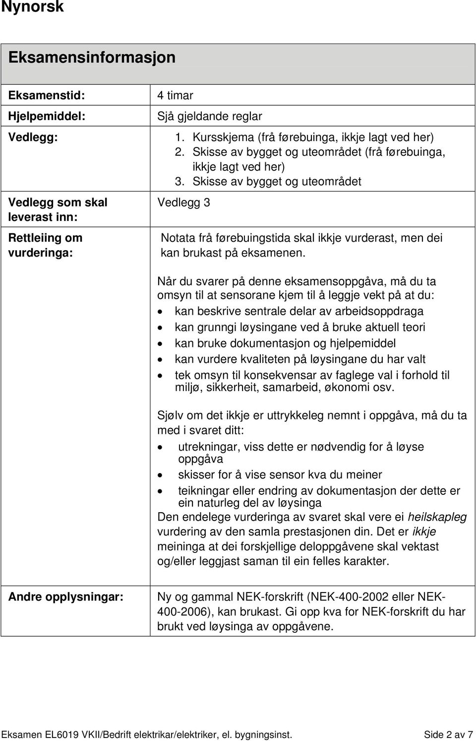 Skisse av bygget og uteområdet Vedlegg 3 Notata frå førebuingstida skal ikkje vurderast, men dei kan brukast på eksamenen.