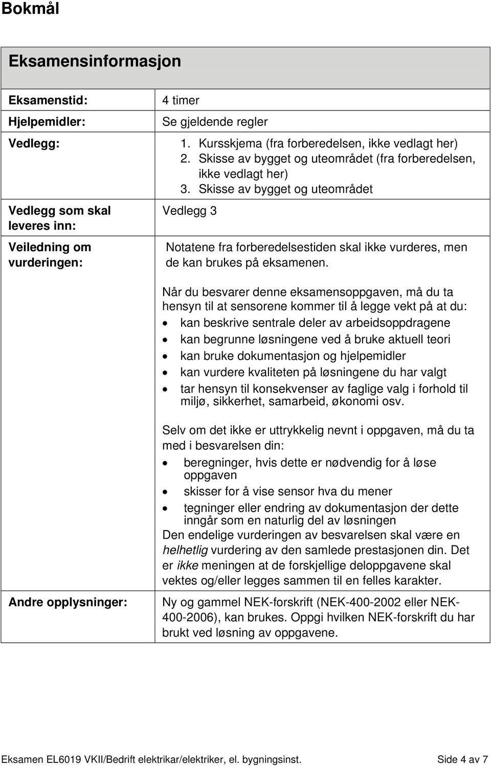 Skisse av bygget og uteområdet Vedlegg 3 Notatene fra forberedelsestiden skal ikke vurderes, men de kan brukes på eksamenen.