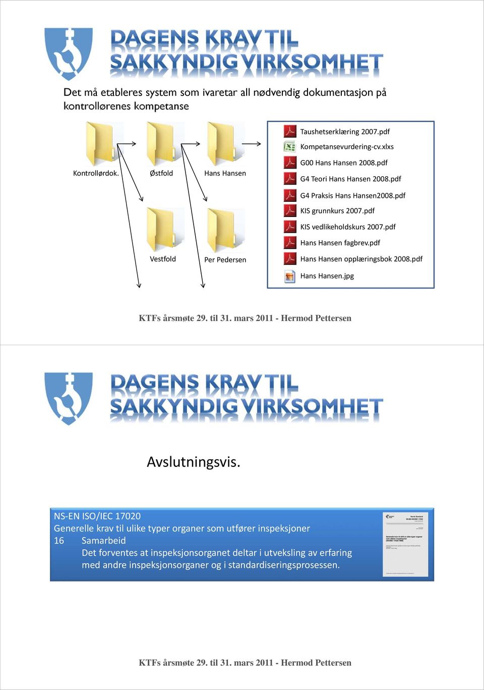 pdf KIS vedlikeholdskurs 2007.pdf Hans Hansen fagbrev.pdf Vestfold Per Pedersen Hans Hansen opplæringsbok 2008.pdf Hans Hansen.jpg Avslutningsvis.