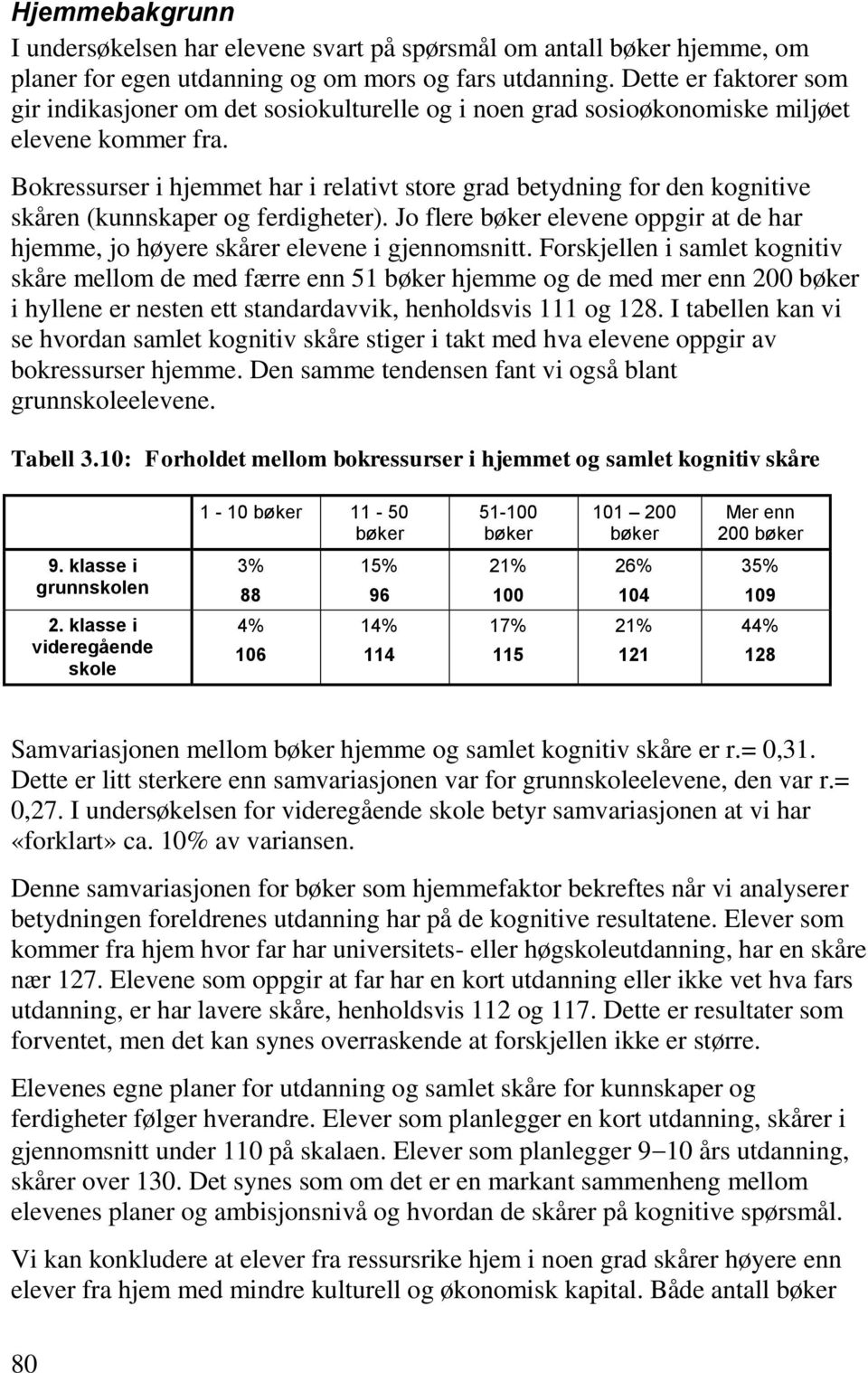 Bokressurser i hjemmet har i relativt store grad betydning for den kognitive skåren (kunnskaper og ferdigheter).