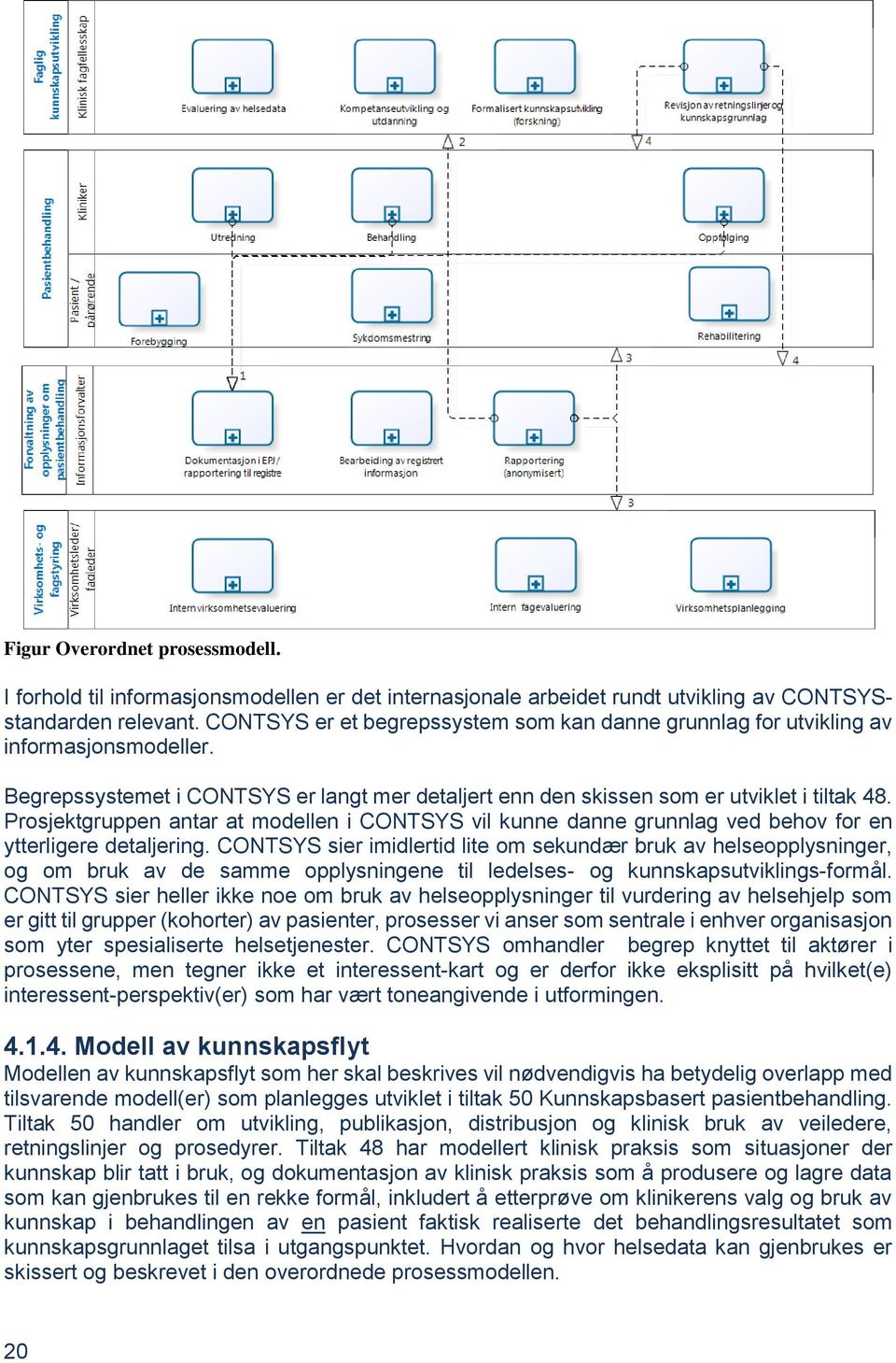 Prosjektgruppen antar at modellen i CONTSYS vil kunne danne grunnlag ved behov for en ytterligere detaljering.