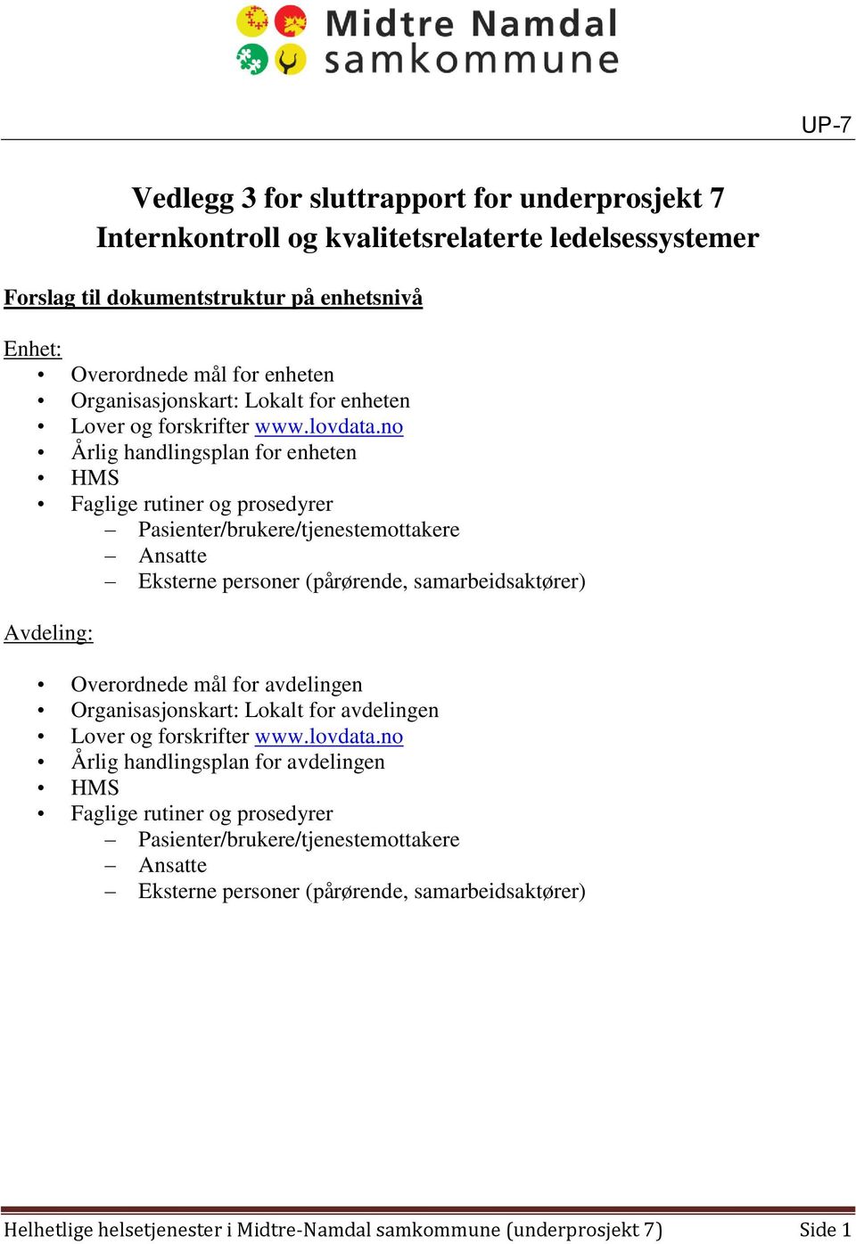 no Årlig handlingsplan for enheten HMS Faglige rutiner og prosedyrer Pasienter/brukere/tjenestemottakere Ansatte Eksterne personer (pårørende, samarbeidsaktører) Avdeling: Overordnede mål for