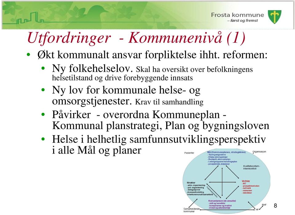 kommunale helse- og omsorgstjenester.