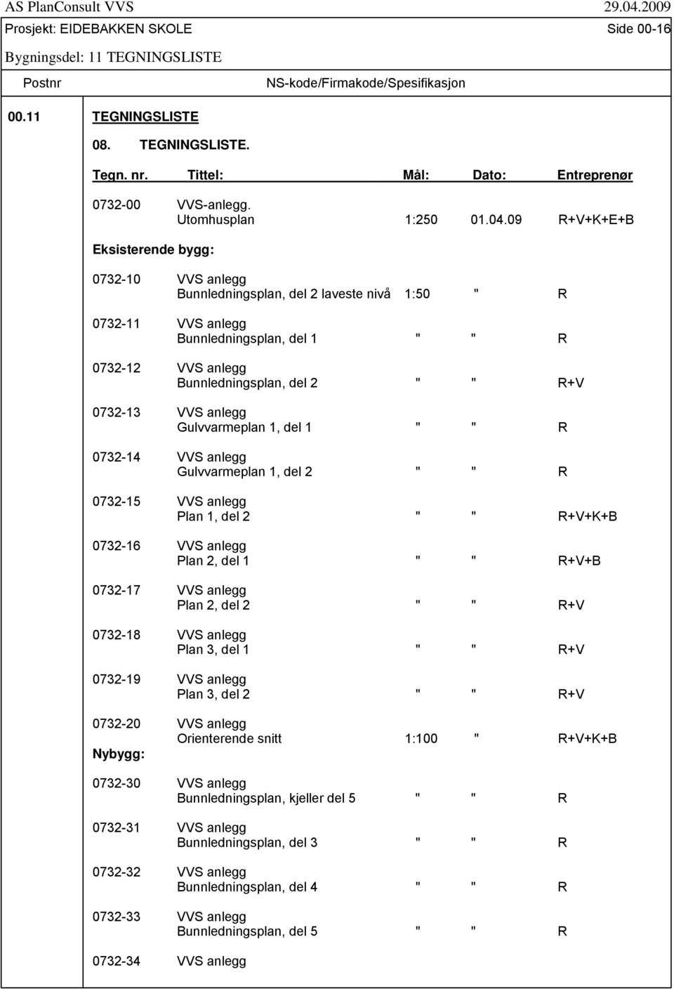 0732-13 VVS anlegg Gulvvarmeplan 1, del 1 " " R 0732-14 VVS anlegg Gulvvarmeplan 1, del 2 " " R 0732-15 VVS anlegg Plan 1, del 2 " " R+V+K+B 0732-16 VVS anlegg Plan 2, del 1 " " R+V+B 0732-17 VVS