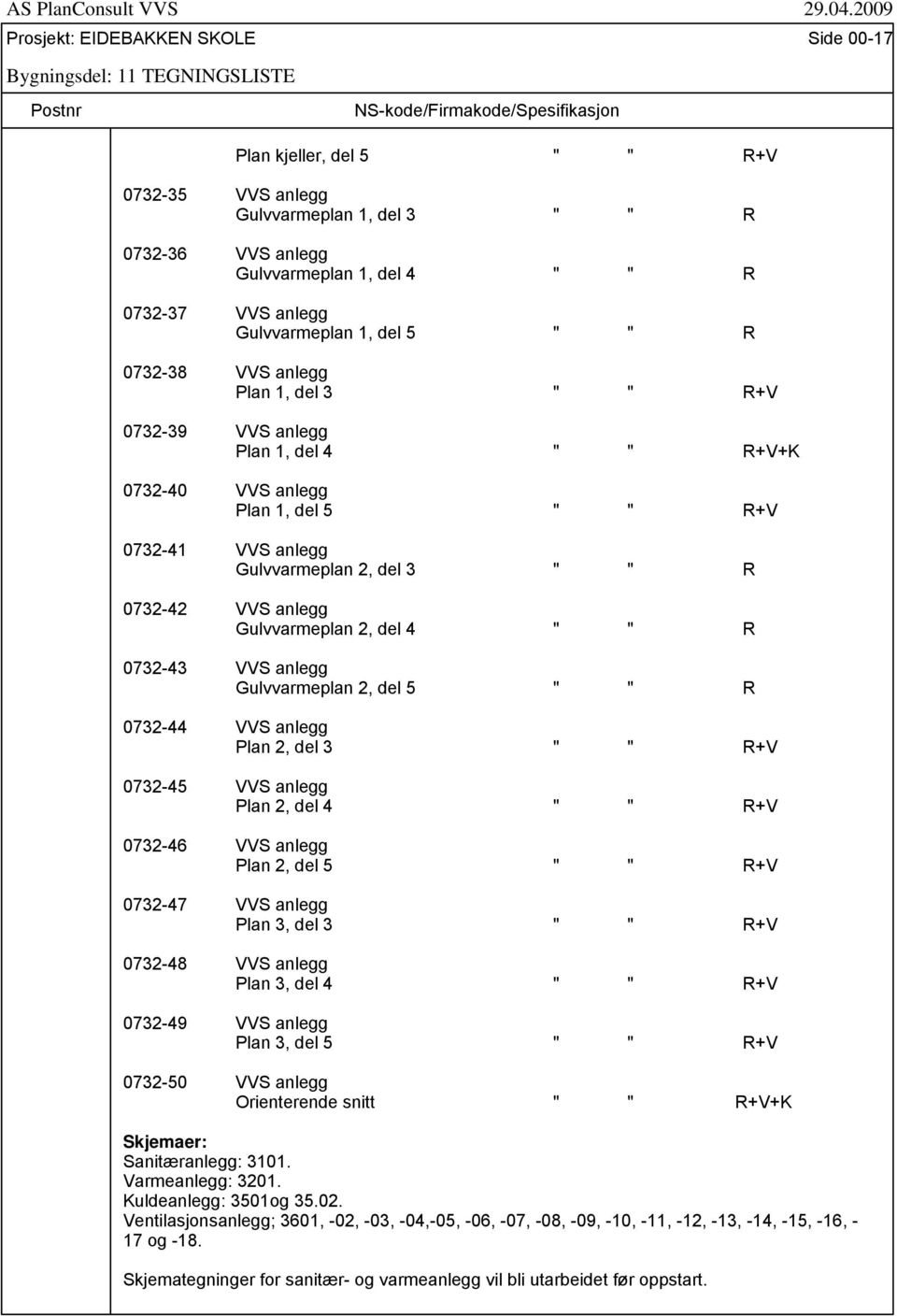 2, del 3 " " R 0732-42 VVS anlegg Gulvvarmeplan 2, del 4 " " R 0732-43 VVS anlegg Gulvvarmeplan 2, del 5 " " R 0732-44 VVS anlegg Plan 2, del 3 " " R+V 0732-45 VVS anlegg Plan 2, del 4 " " R+V