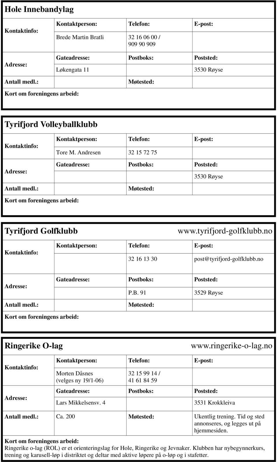 no Morten Dåsnes (velges ny 19/1-06) 32 15 99 14 / 41 61 84 59 Lars Mikkelsensv. 4 Ca. 200 Ukentlig trening.