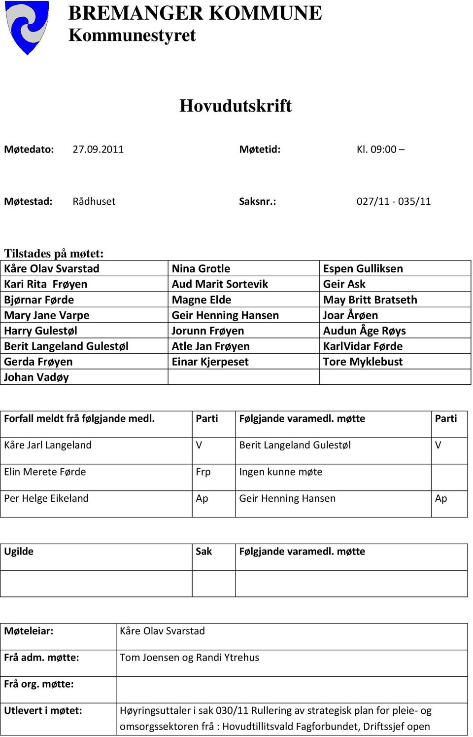 Henning Hansen Joar Årøen Harry Gulestøl Jorunn Frøyen Audun Åge Røys Berit Langeland Gulestøl Atle Jan Frøyen KarlVidar Førde Gerda Frøyen Einar Kjerpeset Tore Myklebust Johan Vadøy Forfall meldt