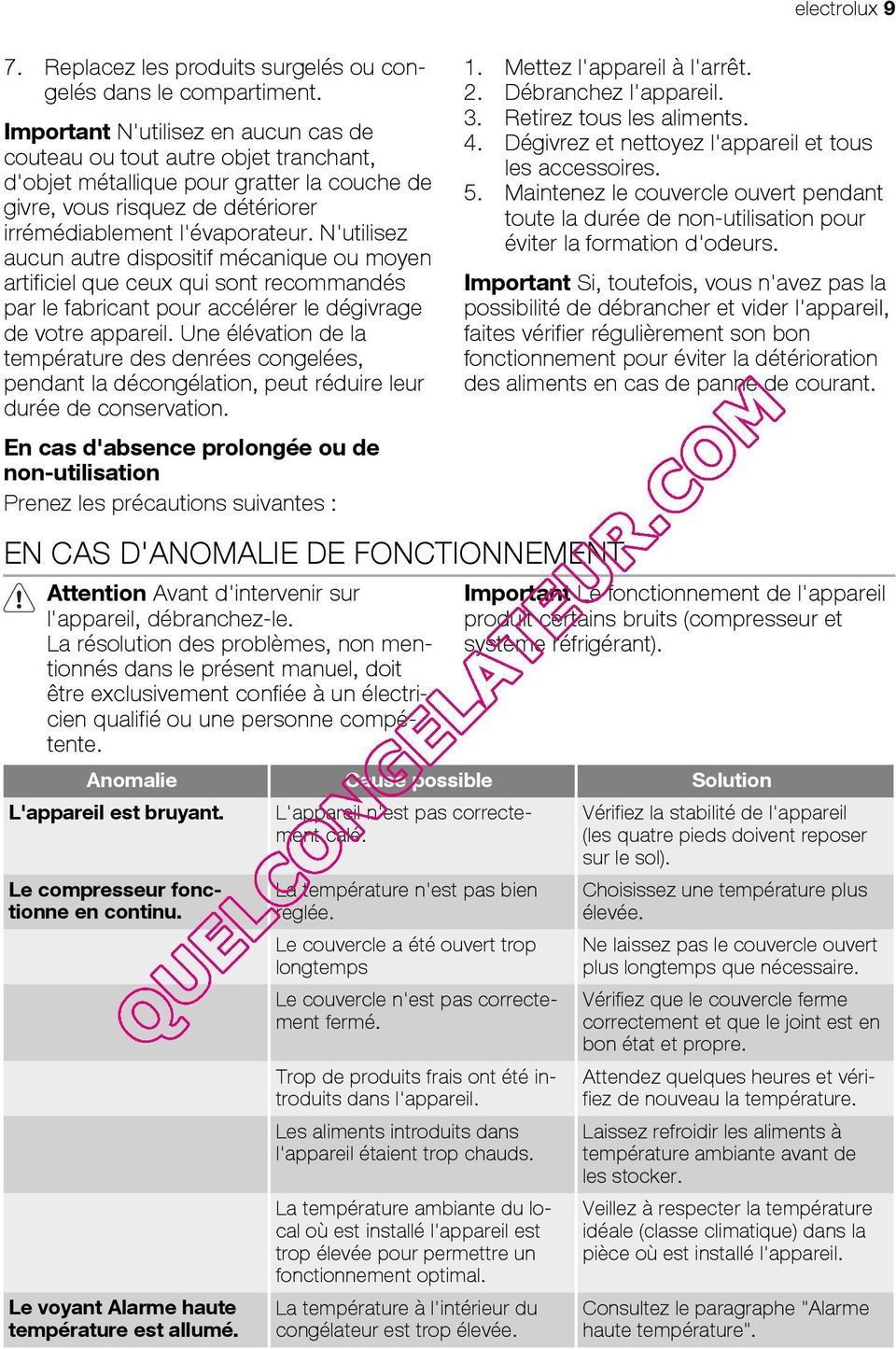 N'utilisez aucun autre dispositif mécanique ou moyen artificiel que ceux qui sont recommandés par le fabricant pour accélérer le dégivrage de votre appareil.