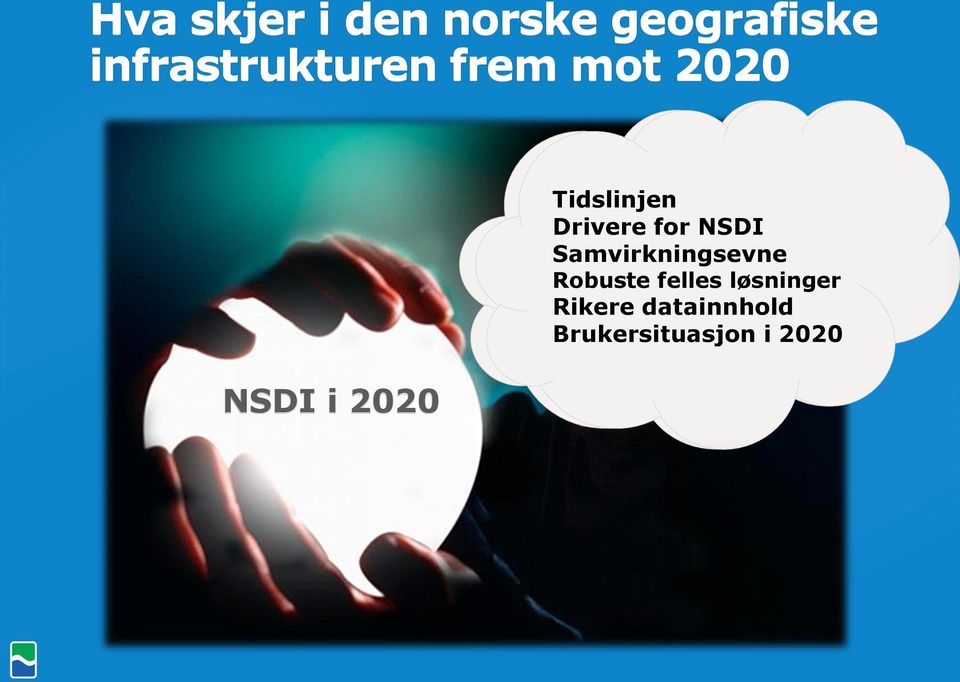 tidsfrister Samvirkningsevne - Forholdet til Norge Robuste felles løsninger digitalt?