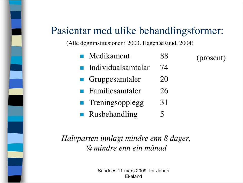 Gruppesamtaler Familiesamtaler Treningsopplegg Rusbehandling 88 74