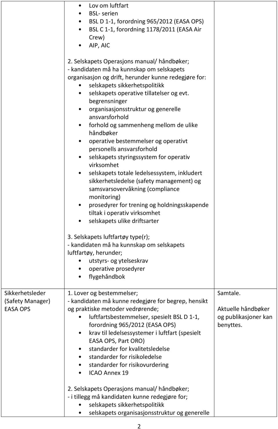 prsedyrer fr trening g hldningsskapende tiltak i perativ virksmhet 3.