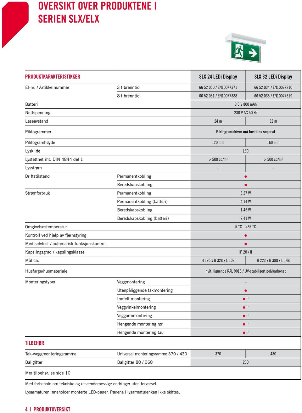 må bestilles separat Piktogramhøyde 120 mm 160 mm Lyskilde L Lystetthet iht.