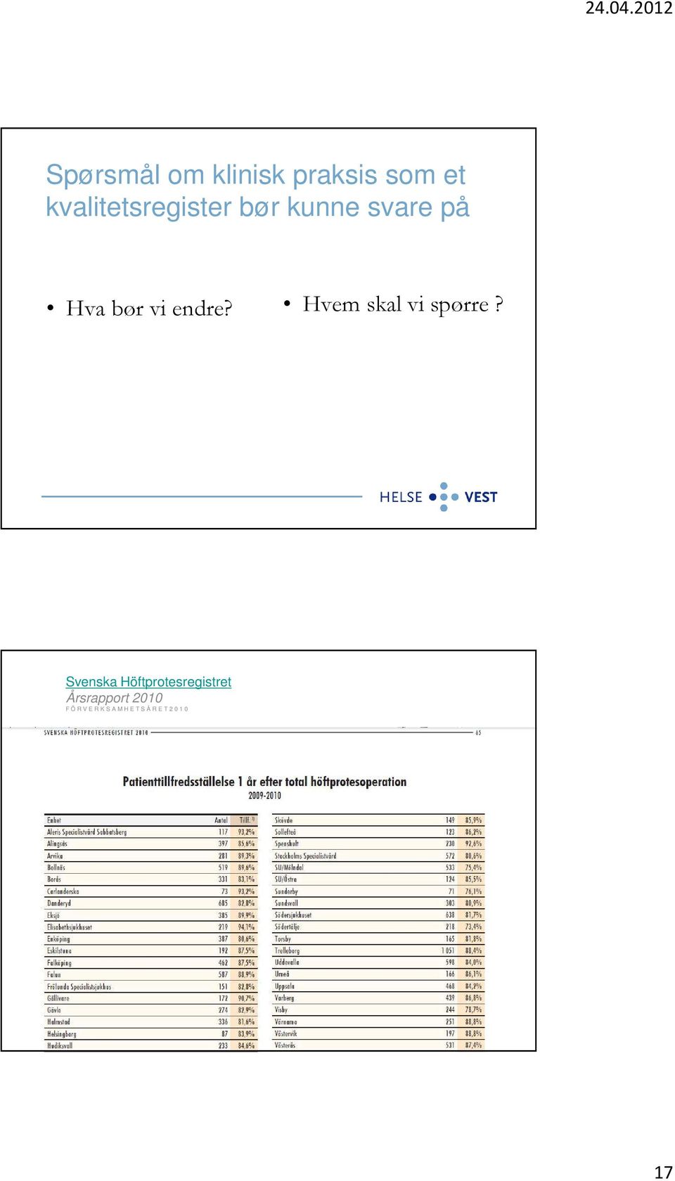 endre? Hvem skal vi spørre?