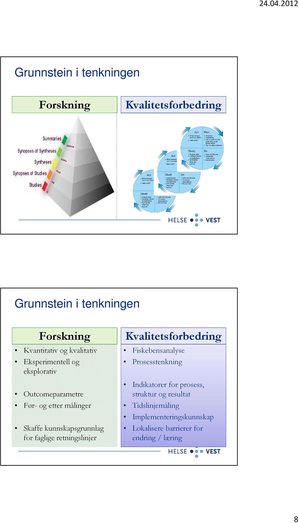 kunnskapsgrunnlag for faglige Kvalitetsforbedring Fiskebensanalyse Prosesstenkning Indikatorer for