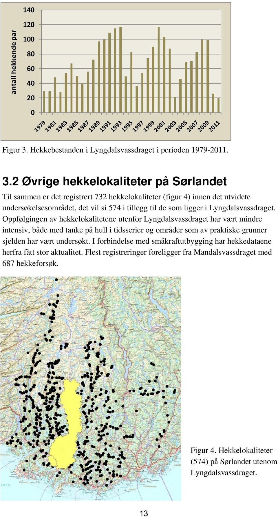 2 Øvrige hekkelokaliteter på Sørlandet Til sammen er det registrert 732 hekkelokaliteter (figur 4) innen det utvidete undersøkelsesområdet, det vil si 574 i tillegg til de som ligger i