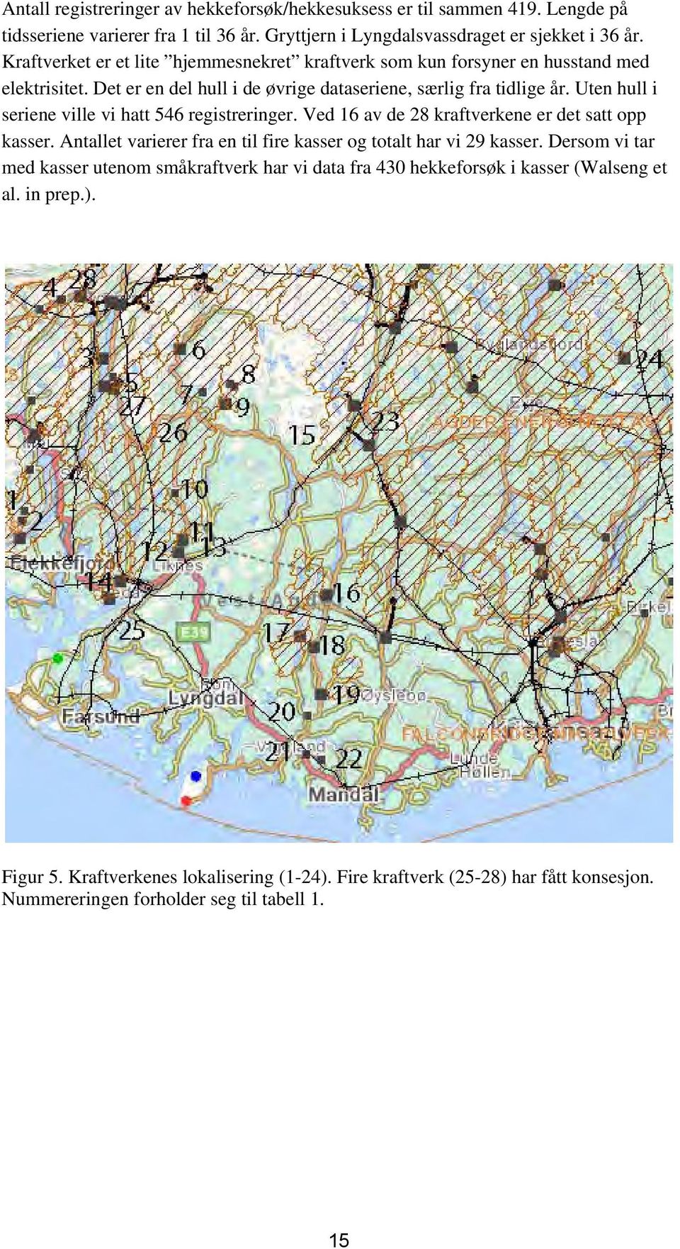 Uten hull i seriene ville vi hatt 546 registreringer. Ved 16 av de 28 kraftverkene er det satt opp kasser. Antallet varierer fra en til fire kasser og totalt har vi 29 kasser.