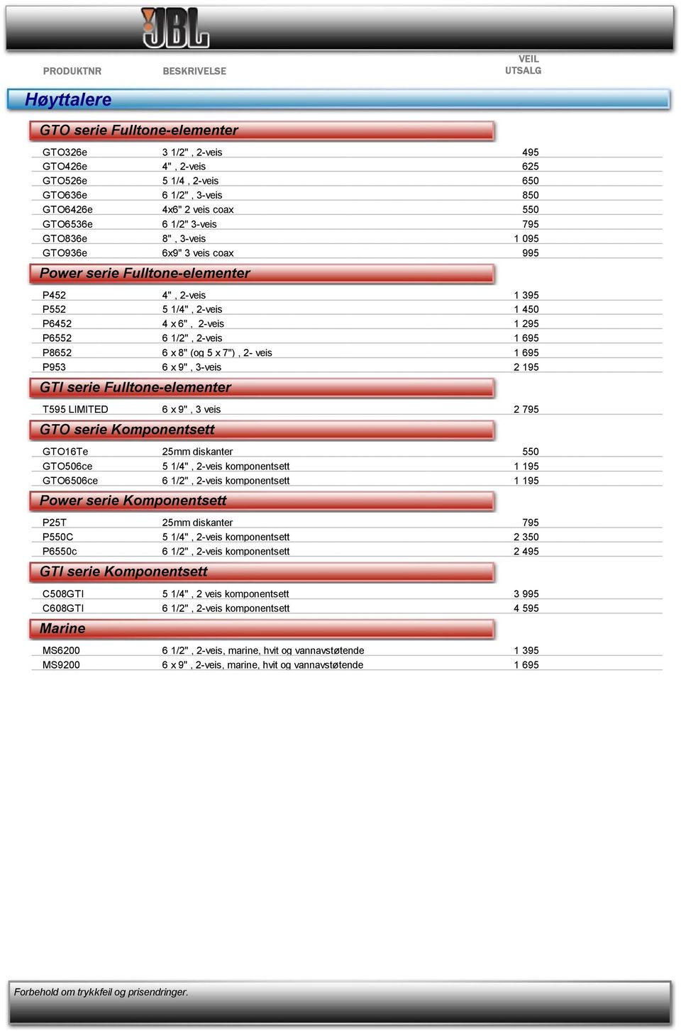 (og 5 x 7"), 2- veis 1 695 P953 6 x 9", 3-veis 2 195 GTI serie Fulltone-elementer T595 LIMITED 6 x 9", 3 veis 2 795 GTO serie Komponentsett GTO16Te 25mm diskanter 550 GTO506ce 5 1/4", 2-veis