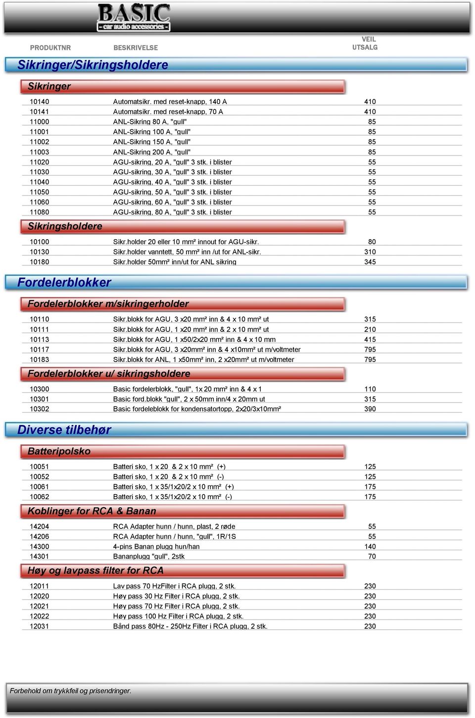 stk. i blister 55 11030 AGU-sikring, 30 A, "gull" 3 stk. i blister 55 11040 AGU-sikring, 40 A, "gull" 3 stk. i blister 55 11050 AGU-sikring, 50 A, "gull" 3 stk.