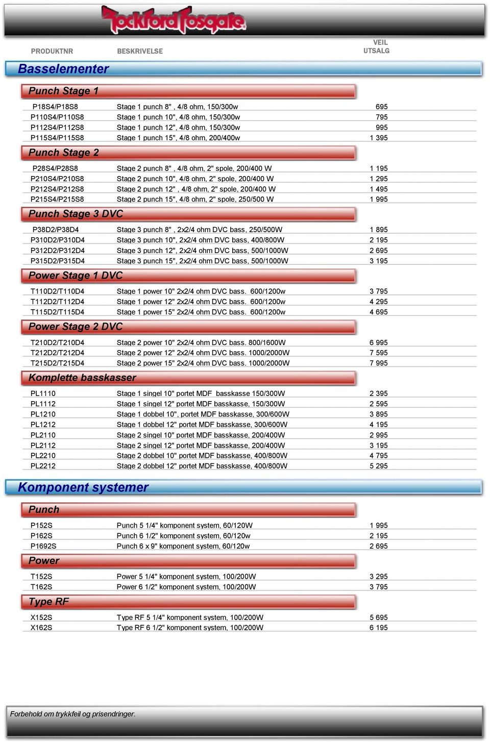 295 P212S4/P212S8 Stage 2 punch 12", 4/8 ohm, 2" spole, 200/400 W 1 495 P215S4/P215S8 Stage 2 punch 15", 4/8 ohm, 2" spole, 250/500 W 1 995 Punch Stage 3 DVC P38D2/P38D4 Stage 3 punch 8", 2x2/4 ohm