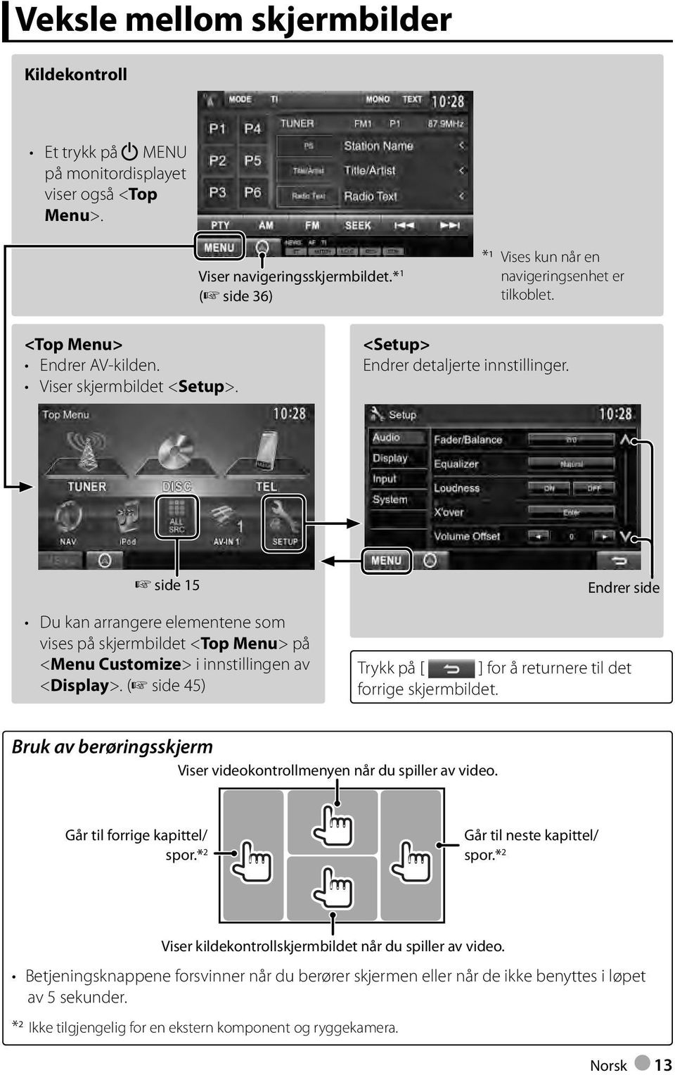 side 15 Du kan arrangere elementene som vises på skjermbildet <Top Menu> på <Menu Customize> i innstillingen av <Display>.