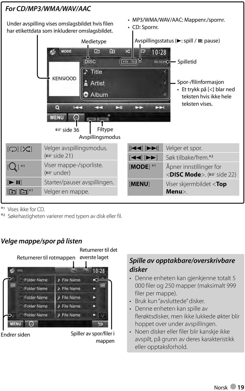 ( side 21) 1 [ ] * Viser mappe-/sporliste. ( under) [3 8] Starter/pauser avspillingen. [ ] [ ]* 1 Velger en mappe. [4] [ ] Velger et spor. [1] [ ] Søk tilbake/frem.