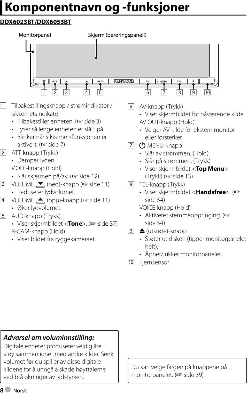 ( side 12) 3 VOLUME (ned)-knapp ( side 11) Reduserer lydvolumet. 4 VOLUME (opp)-knapp ( side 11) Øker lydvolumet. 5 AUD-knapp (Trykk) Viser skjermbildet <Tone>.