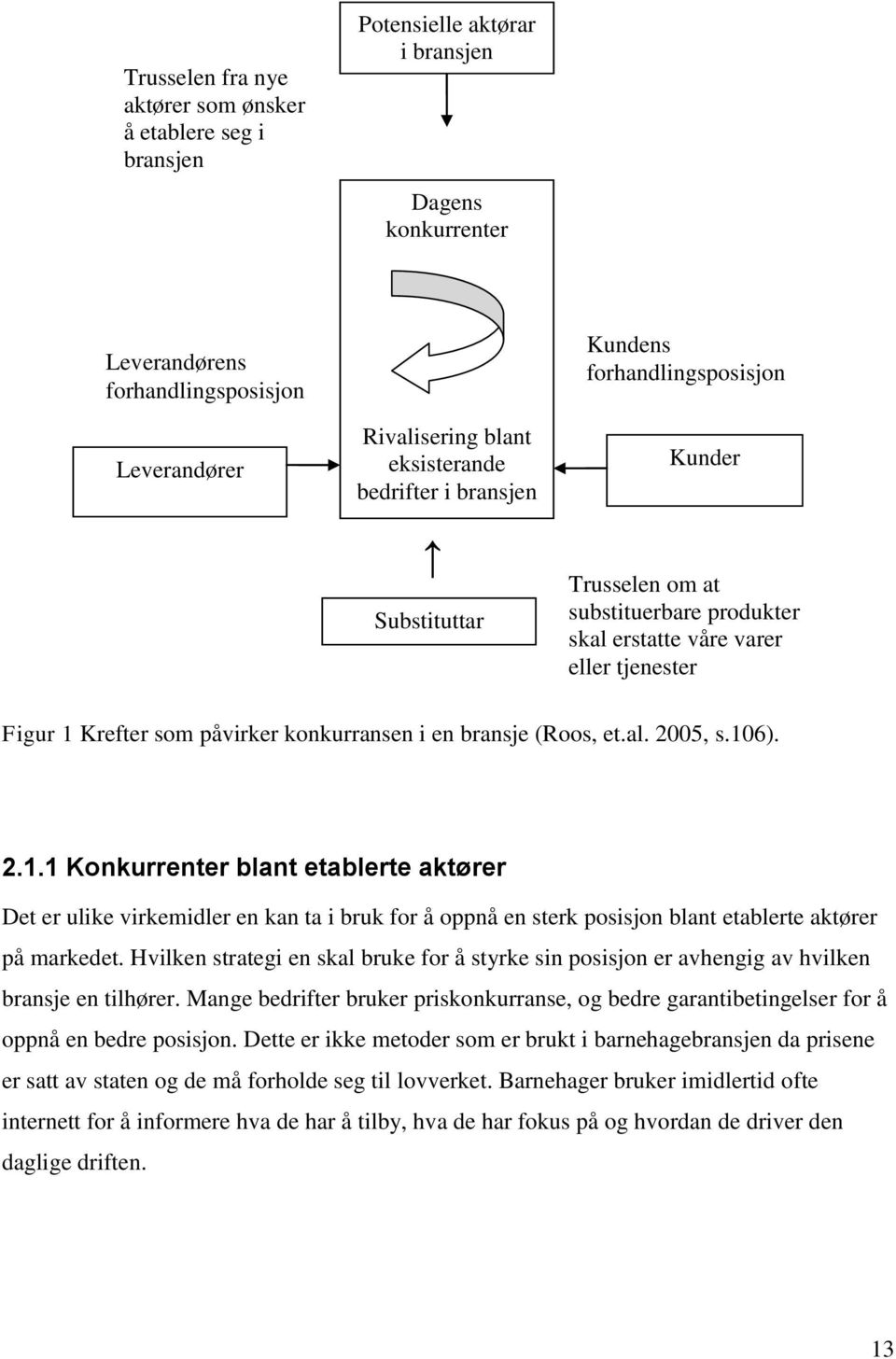 bransje (Roos, et.al. 2005, s.106). 2.1.1 Konkurrenter blant etablerte aktører Det er ulike virkemidler en kan ta i bruk for å oppnå en sterk posisjon blant etablerte aktører på markedet.