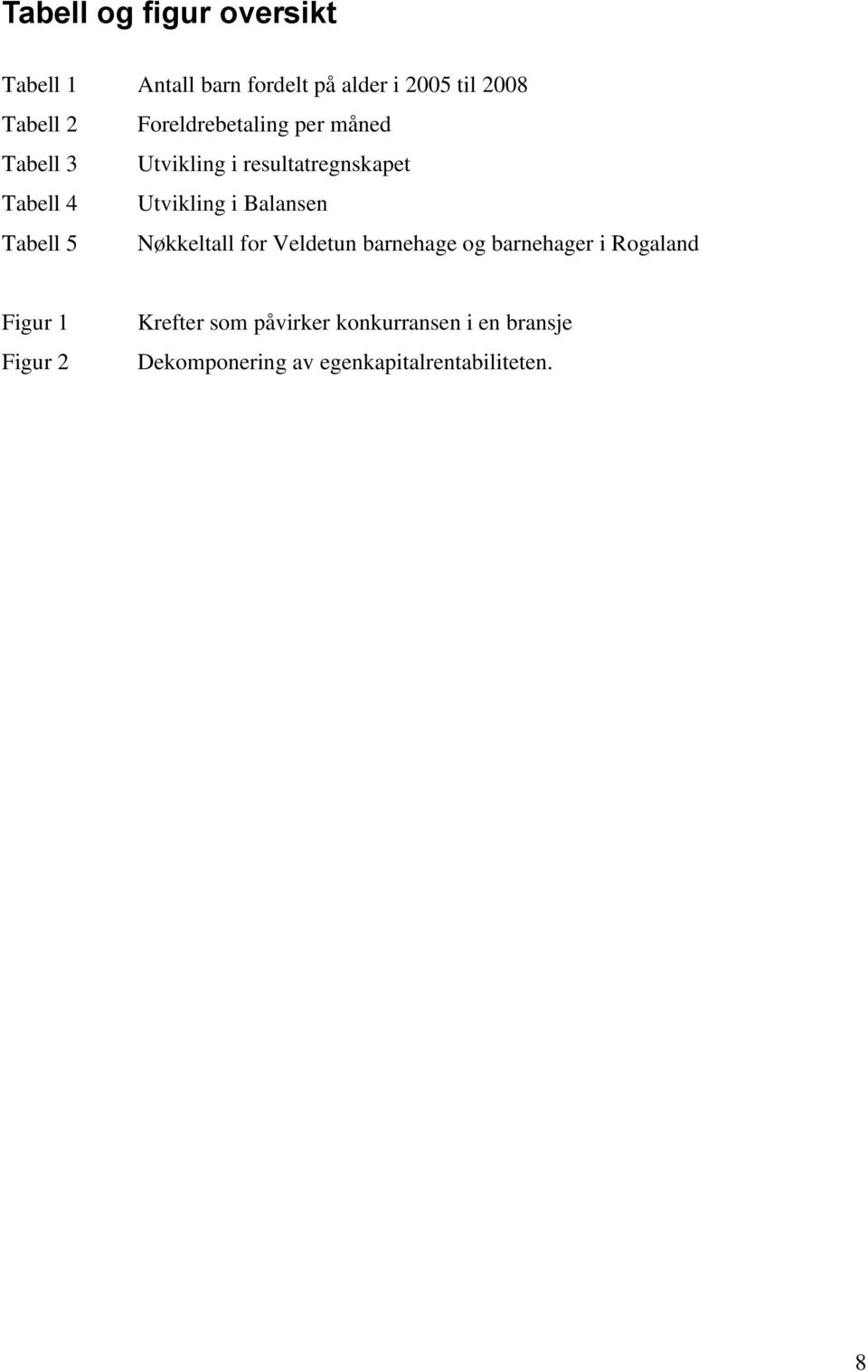 Balansen Tabell 5 Nøkkeltall for Veldetun barnehage og barnehager i Rogaland Figur 1 Figur