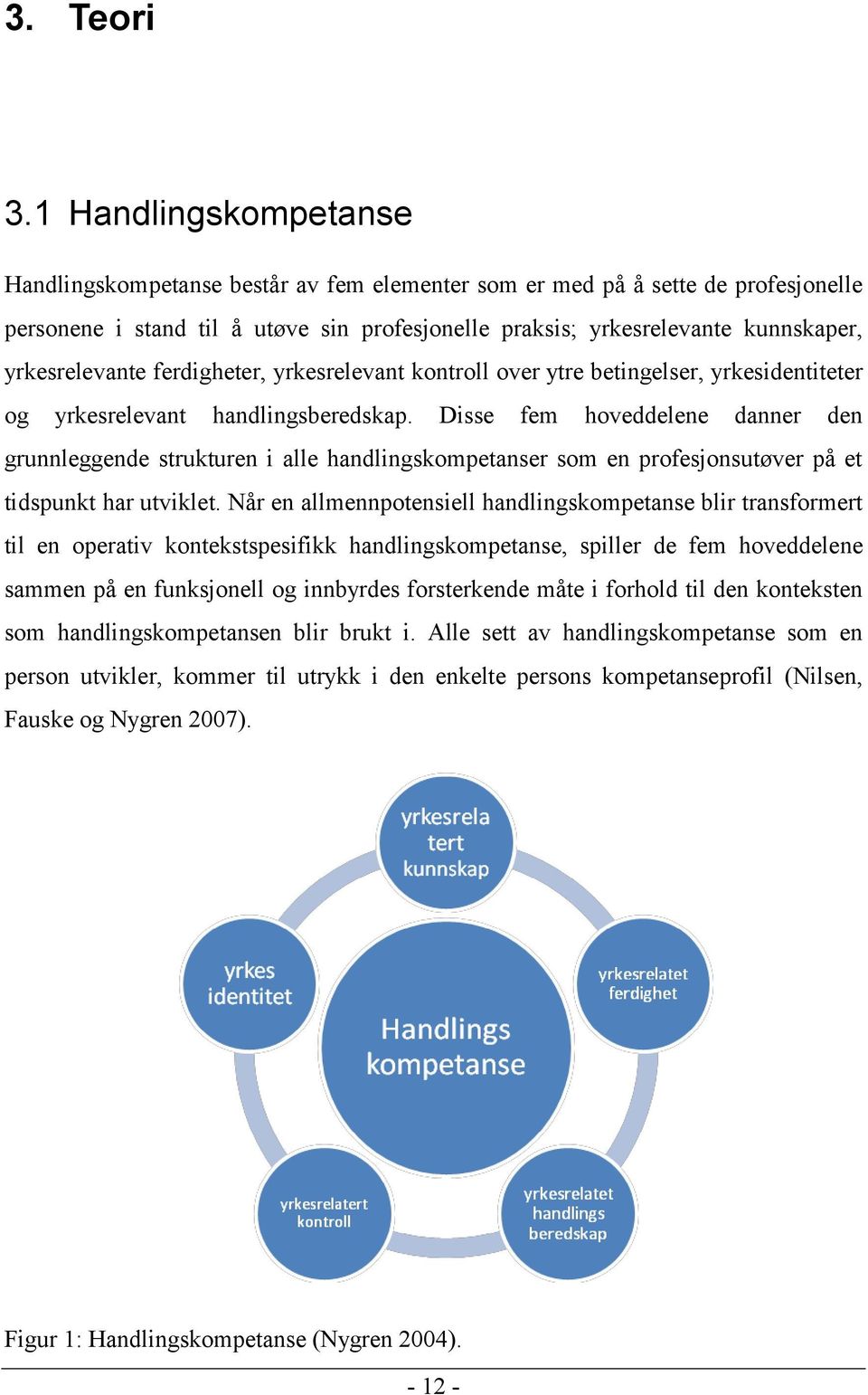 yrkesrelevante ferdigheter, yrkesrelevant kontroll over ytre betingelser, yrkesidentiteter og yrkesrelevant handlingsberedskap.