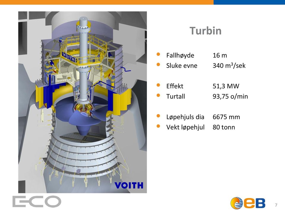 Vekt løpehjul 16 m 340 m 3 /sek