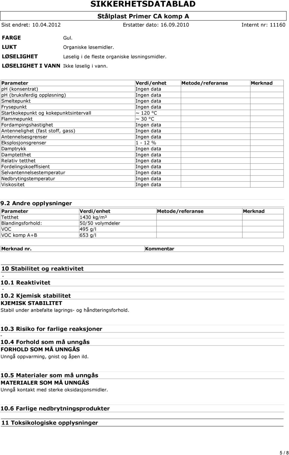 Antennelighet (fast stoff, gass) Antennelsesgrenser Eksplosjonsgrenser 1-12 % Damptrykk Damptetthet Relativ tetthet Fordelingskoeffisient Selvantennelsestemperatur Nedbrytingstemperatur Viskositet 9.