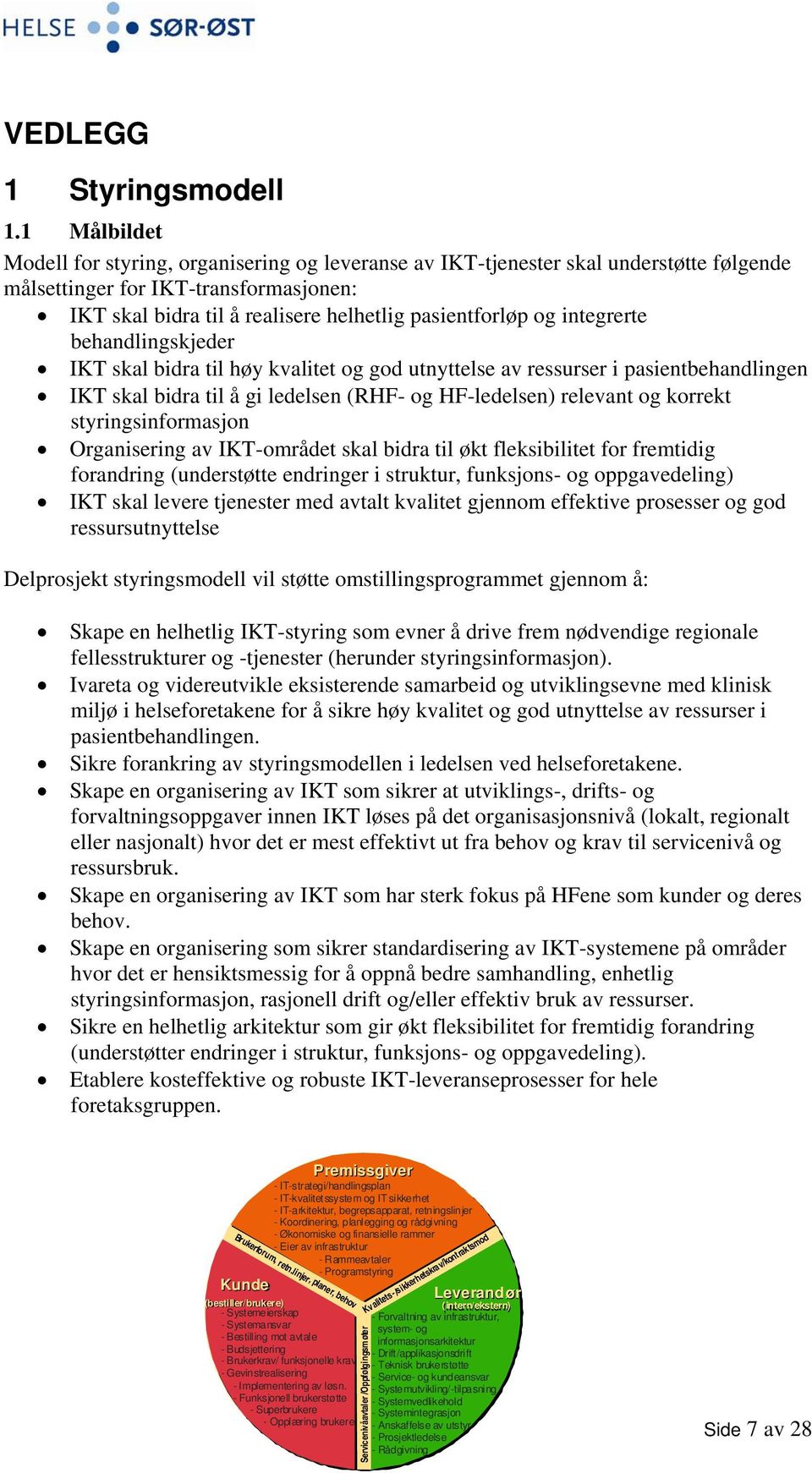 integrerte behandlingskjeder IKT skal bidra til høy kvalitet og god utnyttelse av ressurser i pasientbehandlingen IKT skal bidra til å gi ledelsen (RHF- og HF-ledelsen) relevant og korrekt