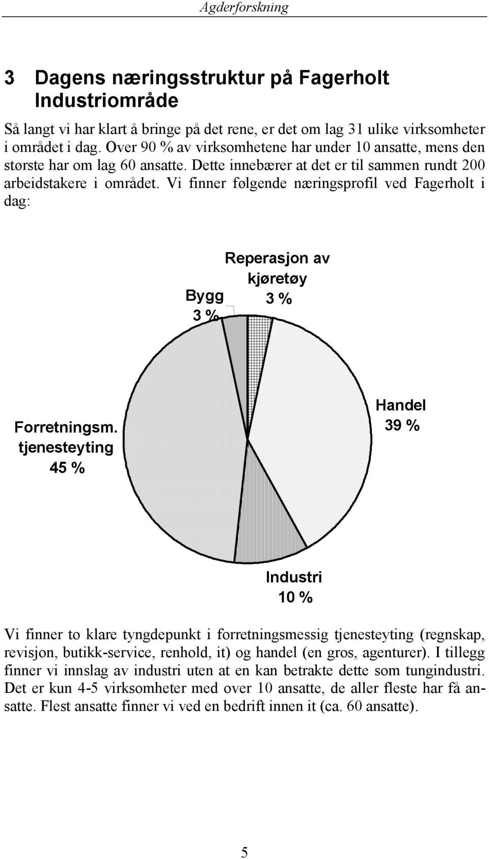 Vi finner følgende næringsprofil ved Fagerholt i dag: Bygg 3 % Reperasjon av kjøretøy 3 % Forretningsm.