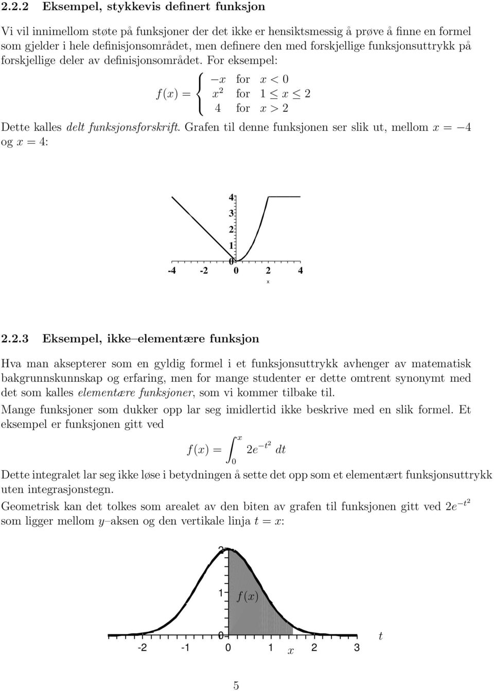 Grafen til denne funksjonen ser slik ut, mellom = og =: - -.