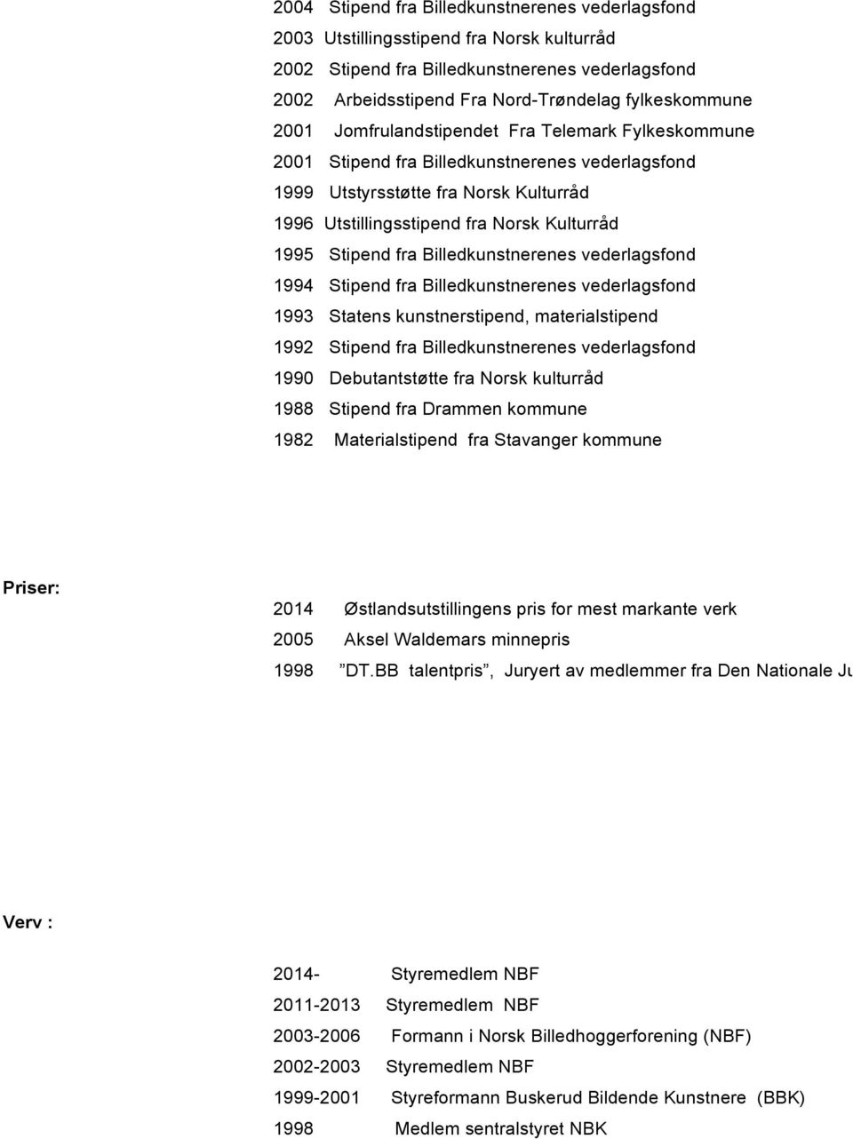 fra Billedkunstnerenes vederlagsfond 1994 Stipend fra Billedkunstnerenes vederlagsfond 1993 Statens kunstnerstipend, materialstipend 1992 Stipend fra Billedkunstnerenes vederlagsfond 1990