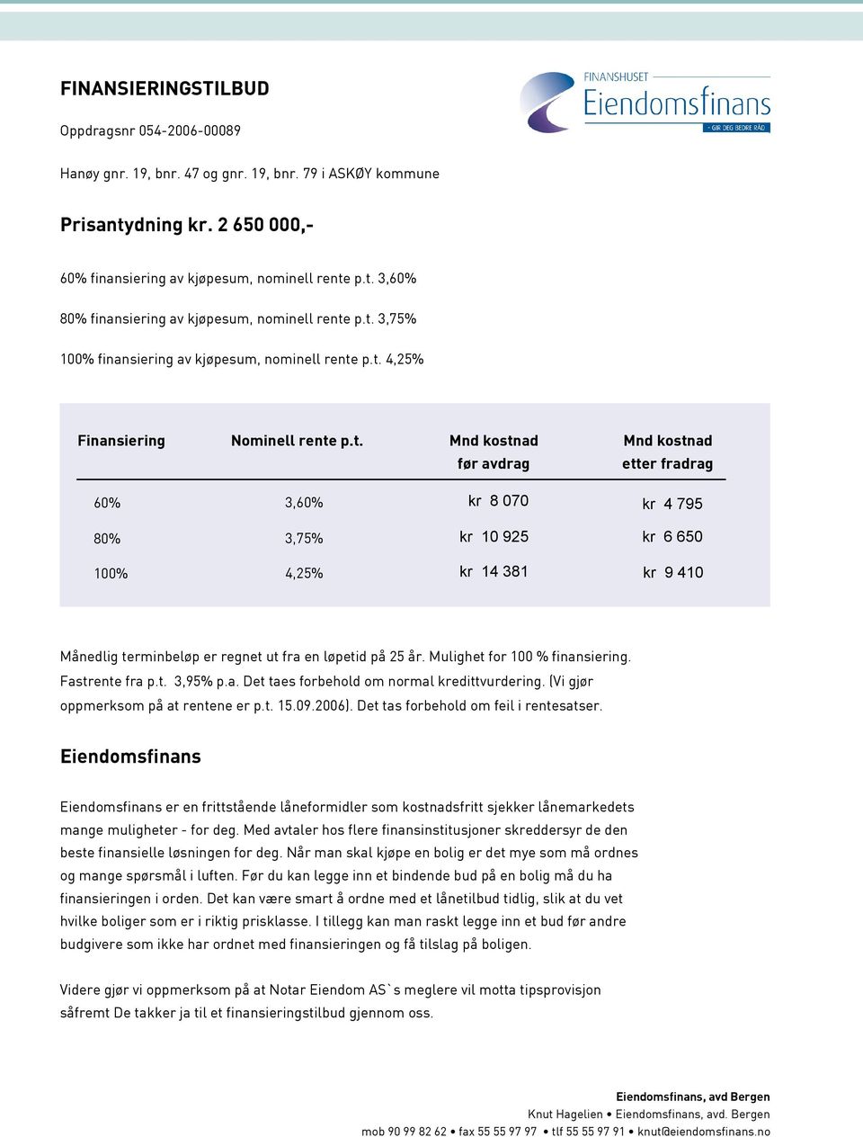 Mulighet for 100 % finansiering. Fastrente fra p.t. 3,95% p.a. Det taes forbehold om normal kredittvurdering. (Vi gjør oppmerksom på at rentene er p.t. 15.09.2006).