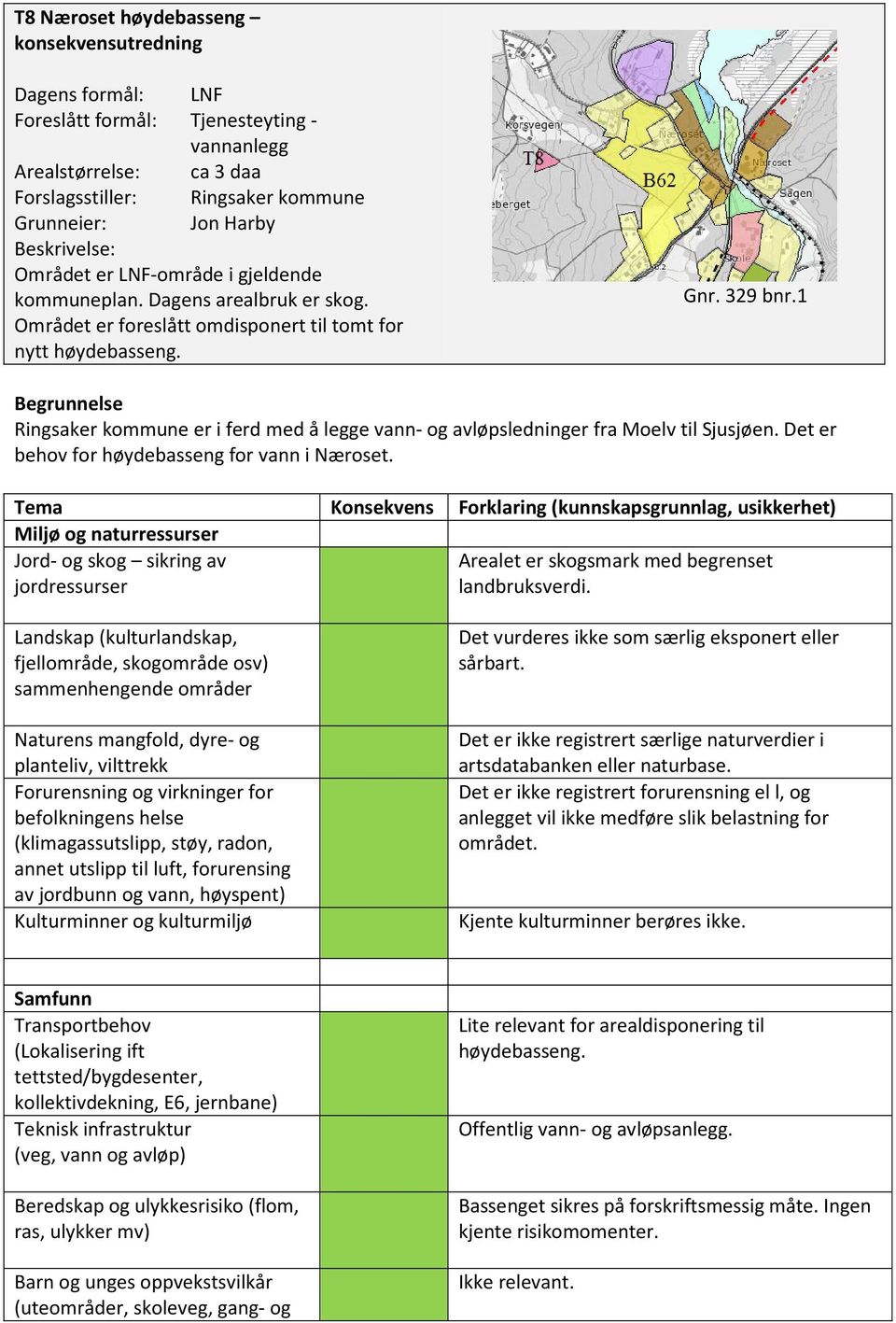 1 Begrunnelse Ringsaker kommune er i ferd med å legge vann- og avløpsledninger fra Moelv til Sjusjøen. Det er behov for høydebasseng for vann i Næroset.