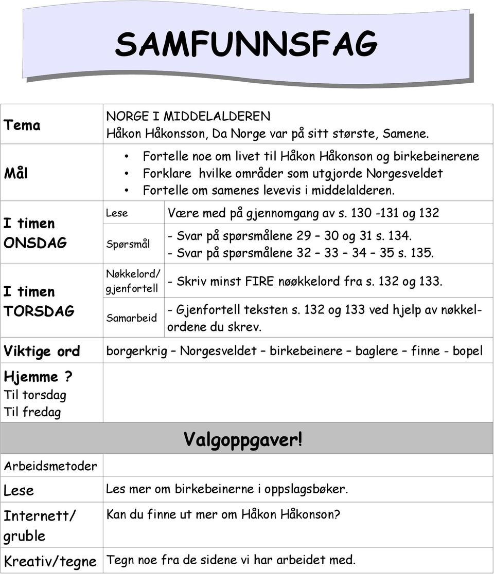 130-131 og 132 Spørsmål Nøkkelord/ gjenfortell Samarbeid - Svar på spørsmålene 29 30 og 31 s. 134. - Svar på spørsmålene 32 33 34 35 s. 135. - Skriv minst FIRE nøøkkelord fra s. 132 og 133.