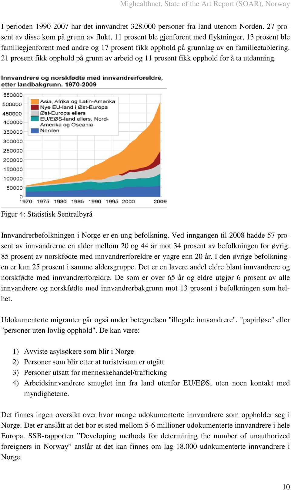 21 prosent fikk opphold på grunn av arbeid og 11 prosent fikk opphold for å ta utdanning. Figur 4: Statistisk Sentralbyrå Innvandrerbefolkningen i Norge er en ung befolkning.