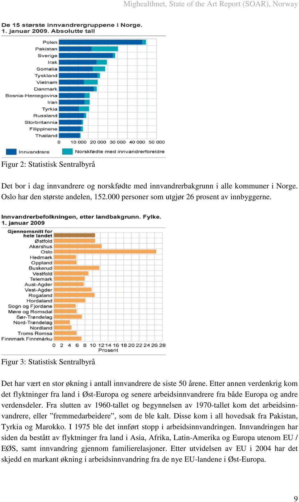 Etter annen verdenkrig kom det flyktninger fra land i Øst-Europa og senere arbeidsinnvandrere fra både Europa og andre verdensdeler.