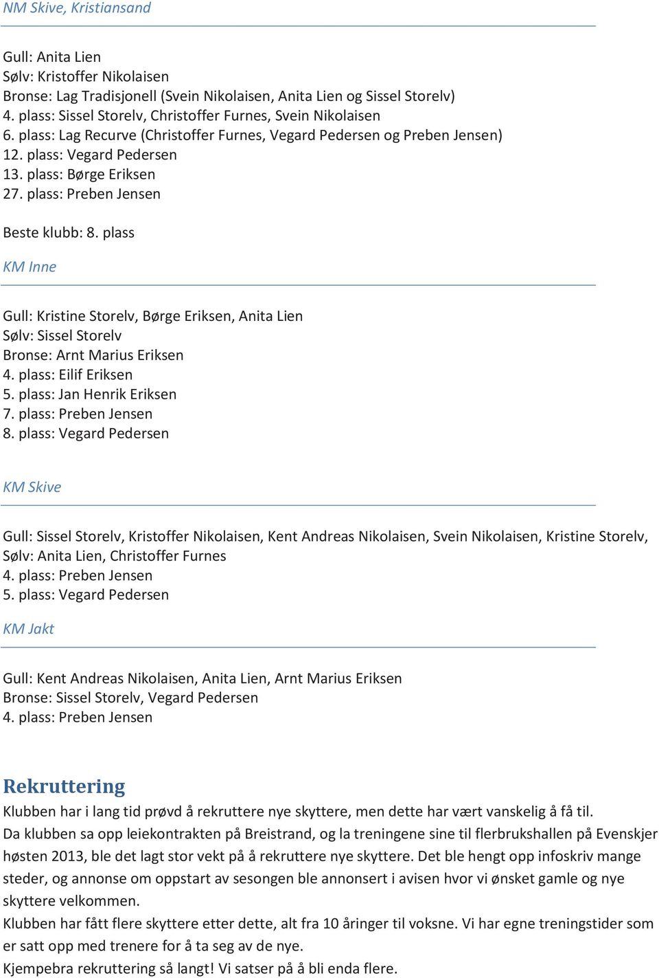 plass: Preben Jensen Beste klubb: 8. plass KM Inne Gull: Kristine Storelv, Børge Eriksen, Anita Lien Sølv: Sissel Storelv Bronse: Arnt Marius Eriksen 4. plass: Eilif Eriksen 5.