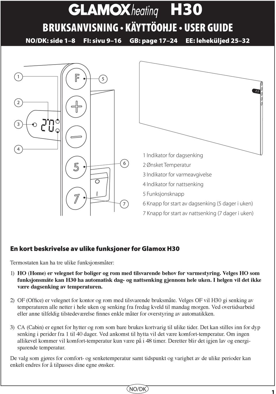 Termostaten kan ha tre ulike funksjonsmåter: 1) HO (Home) er velegnet for boliger og rom med tilsvarende behov for varmestyring.