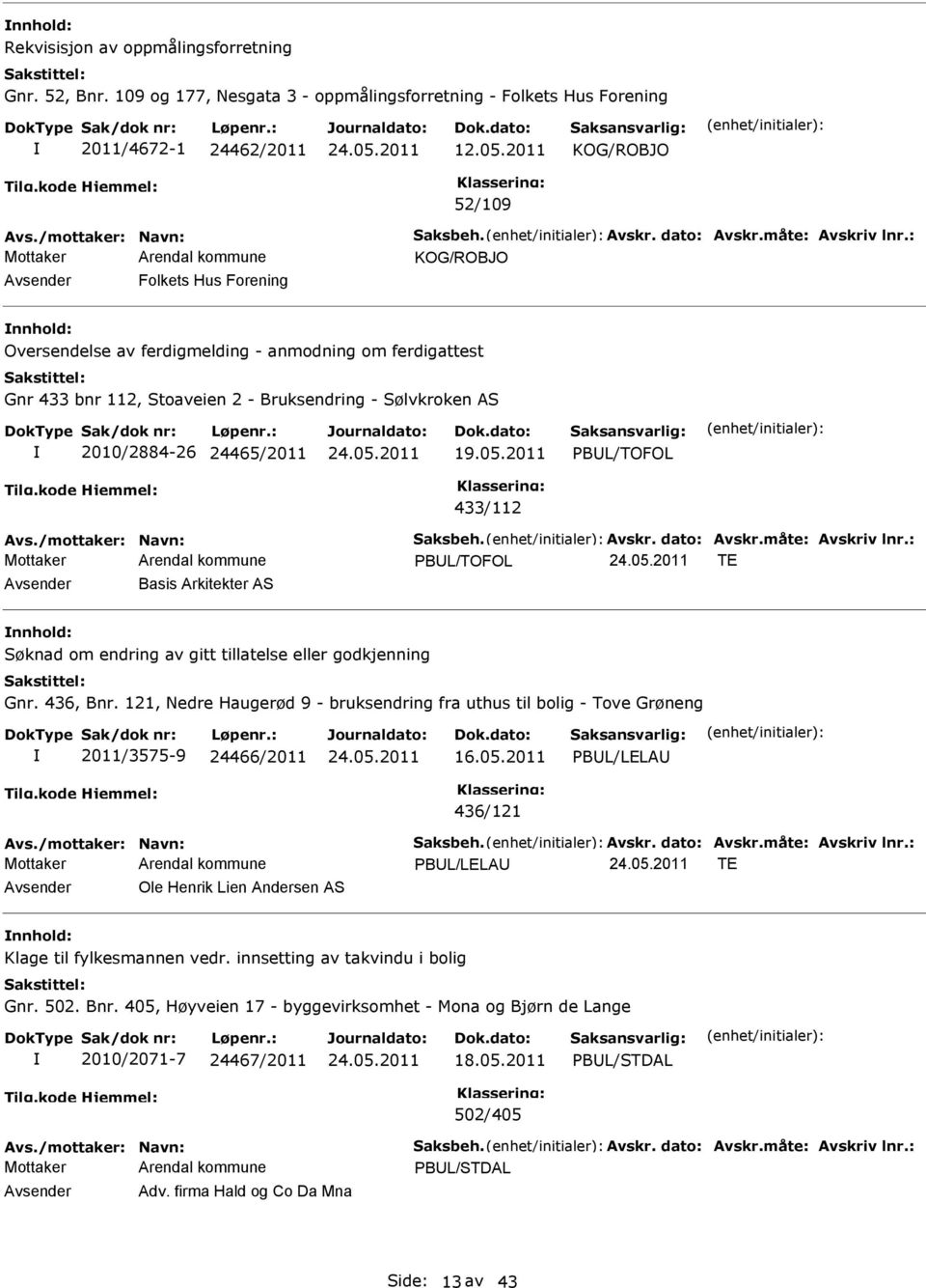 : KOG/ROBJO Folkets Hus Forening nnhold: Oversendelse av ferdigmelding - anmodning om ferdigattest Gnr 433 bnr 112, Stoaveien 2 - Bruksendring - Sølvkroken AS 2010/2884-26 24465/2011 19.05.