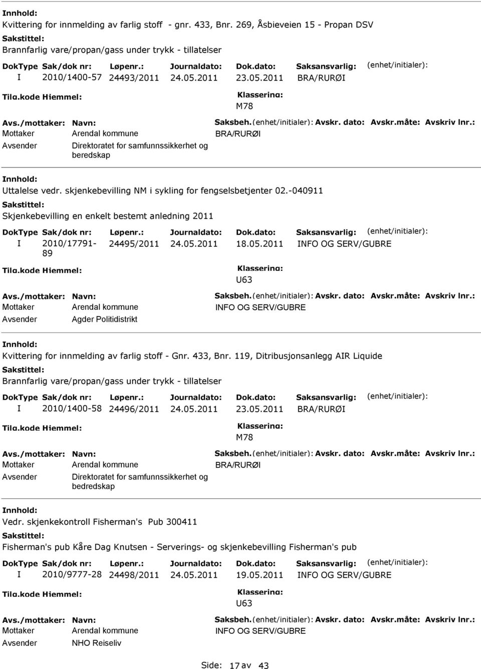 -040911 Skjenkebevilling en enkelt bestemt anledning 2011 Sak/dok nr: 2010/17791-89 Løpenr.: 24495/2011 18.05.2011 NFO OG SRV/GBR 63 Avs./mottaker: Navn: Saksbeh. Avskr. dato: Avskr.måte: Avskriv lnr.