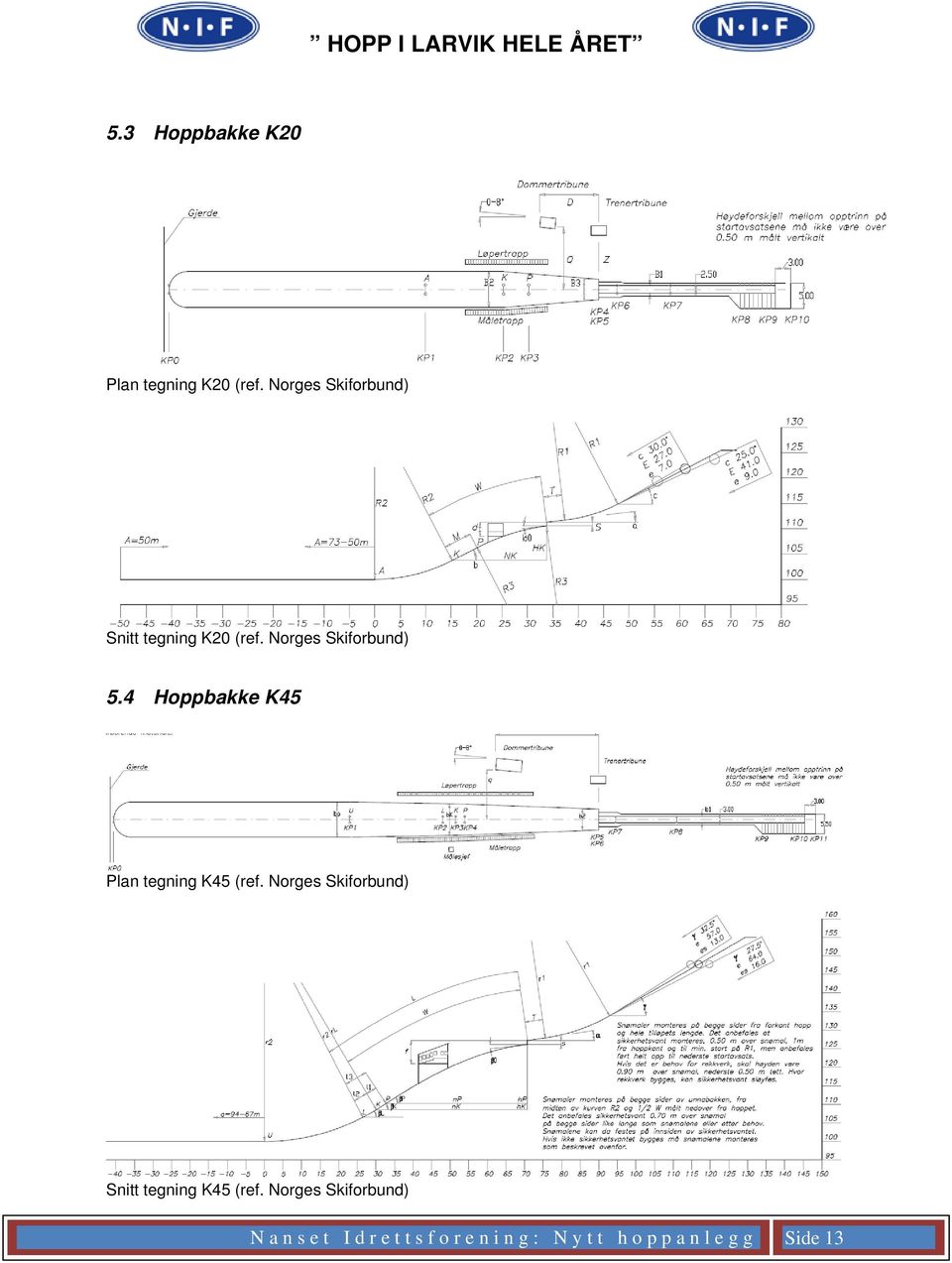 4 Hoppbakke K45 Plan tegning K45 (ref.