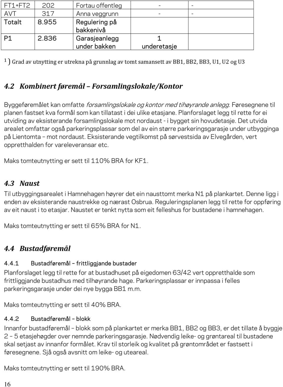 2 Kombinert føremål Forsamlingslokale/Kontor Byggeføremålet kan omfatte forsamlingslokale og kontor med tihøyrande anlegg.