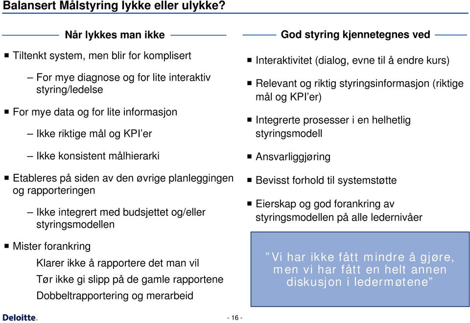 målhierarki Etableres på siden av den øvrige planleggingen og rapporteringen Ikke integrert med budsjettet og/eller styringsmodellen Mister forankring Klarer ikke å rapportere det man vil Tør ikke gi