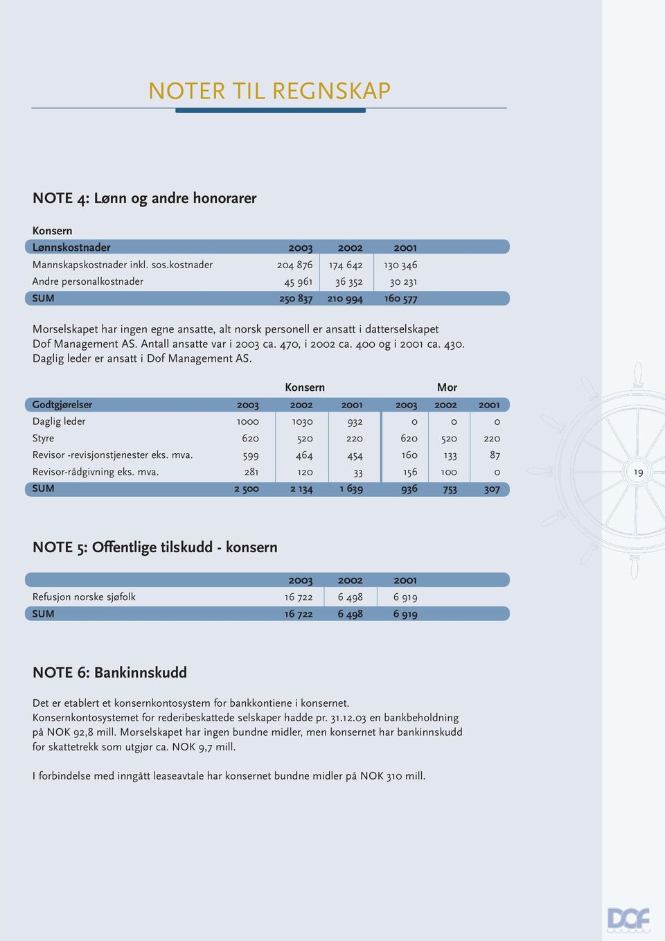 Management AS. Antall ansatte var i 2003 ca. 470, i 2002 ca. 400 og i 2001 ca. 430. Daglig leder er ansatt i Dof Management AS.