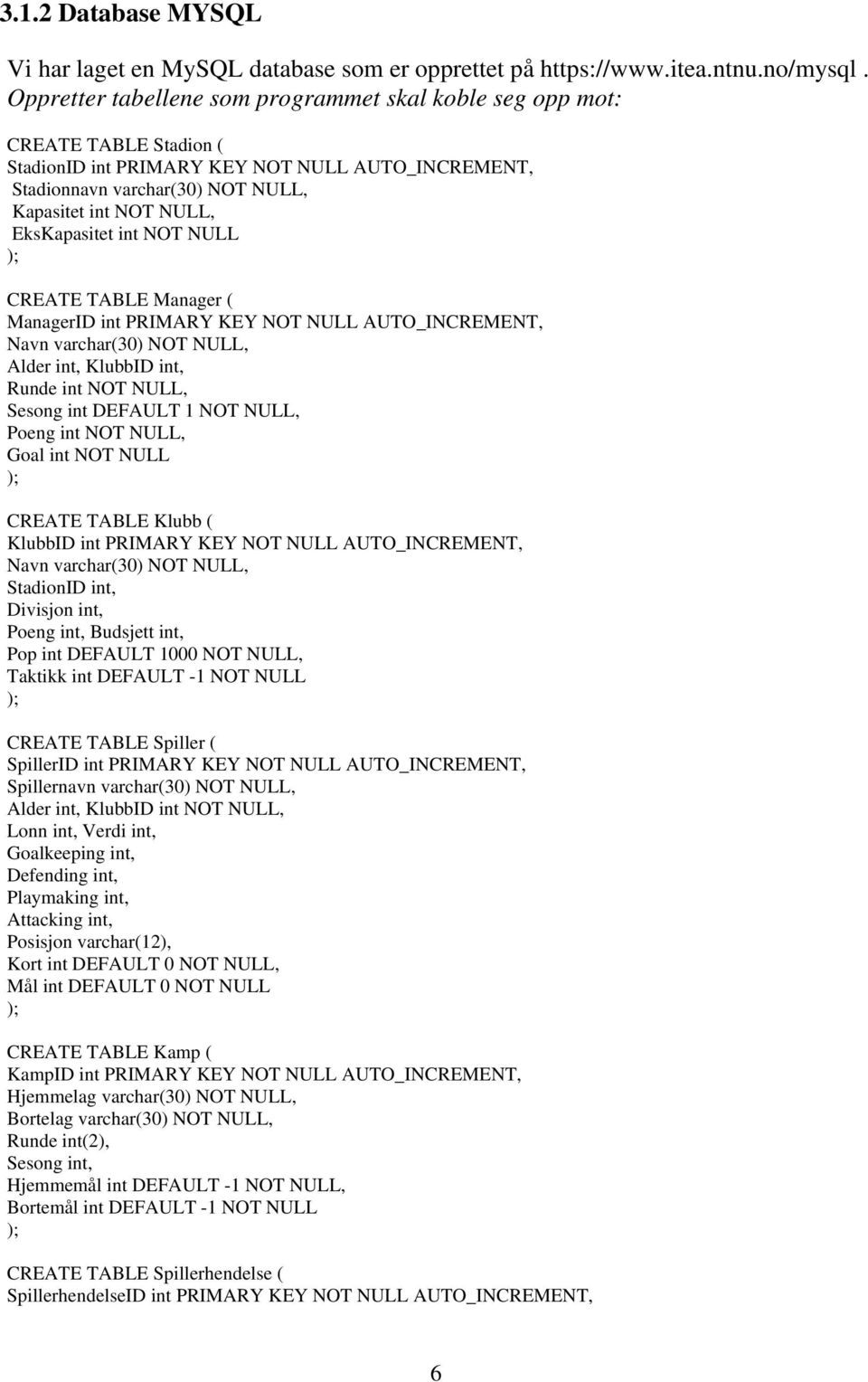 EksKapasitet int NOT NULL ); CREATE TABLE Manager ( ManagerID int PRIMARY KEY NOT NULL AUTO_INCREMENT, Navn varchar(30) NOT NULL, Alder int, KlubbID int, Runde int NOT NULL, Sesong int DEFAULT 1 NOT